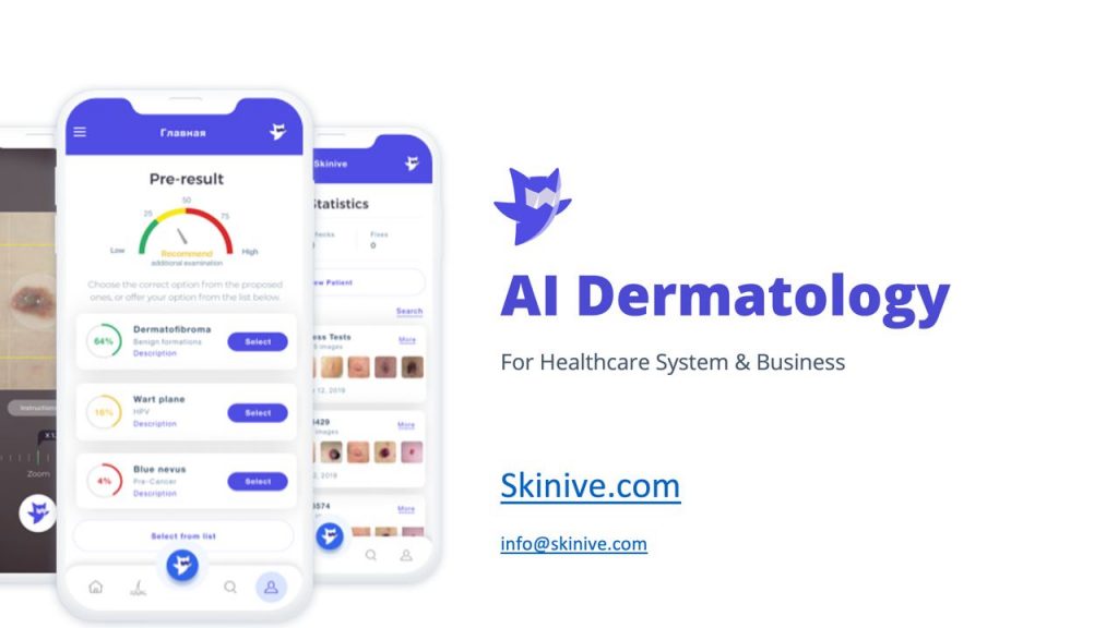 Skinive review