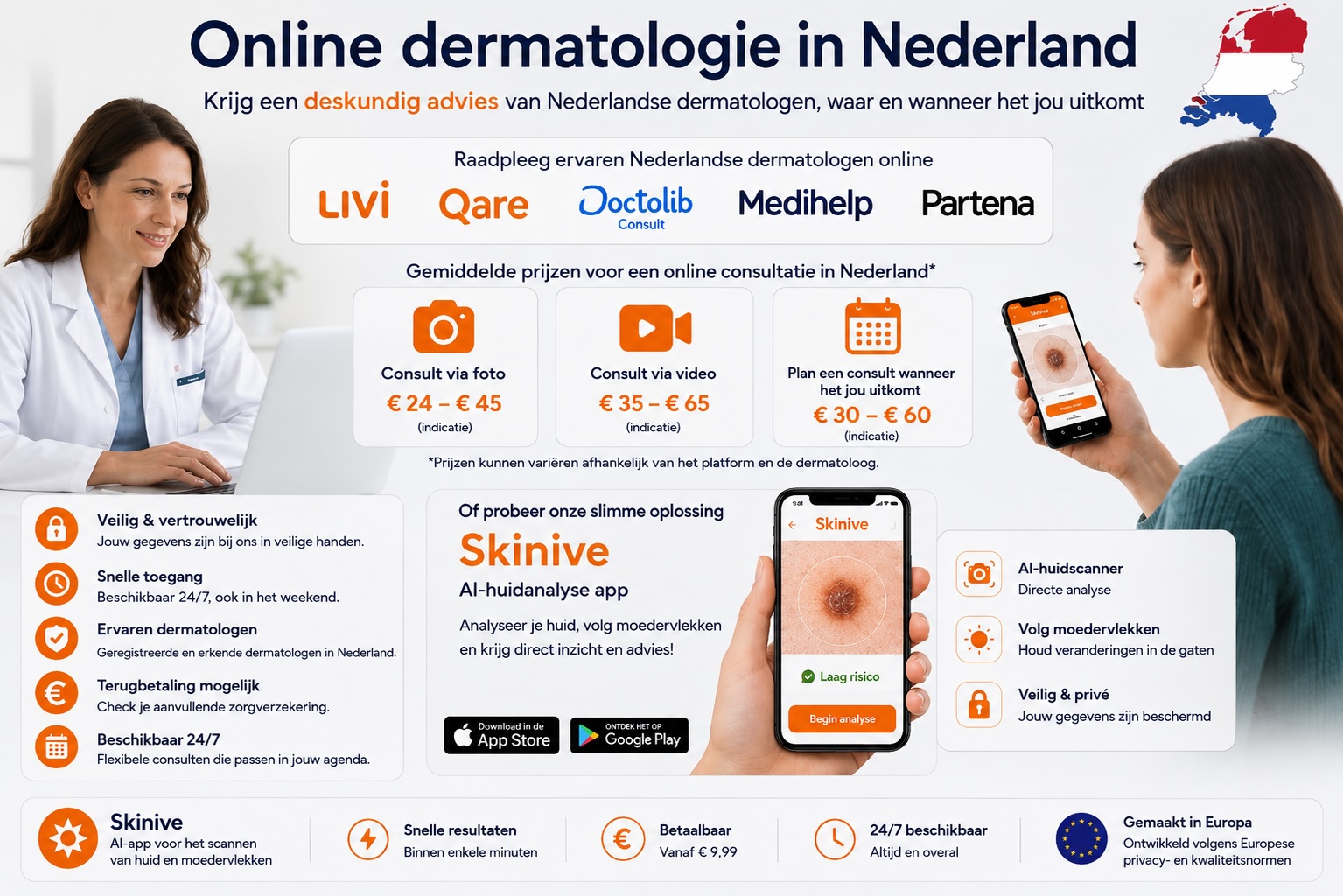 Online dermatologen in Nederland